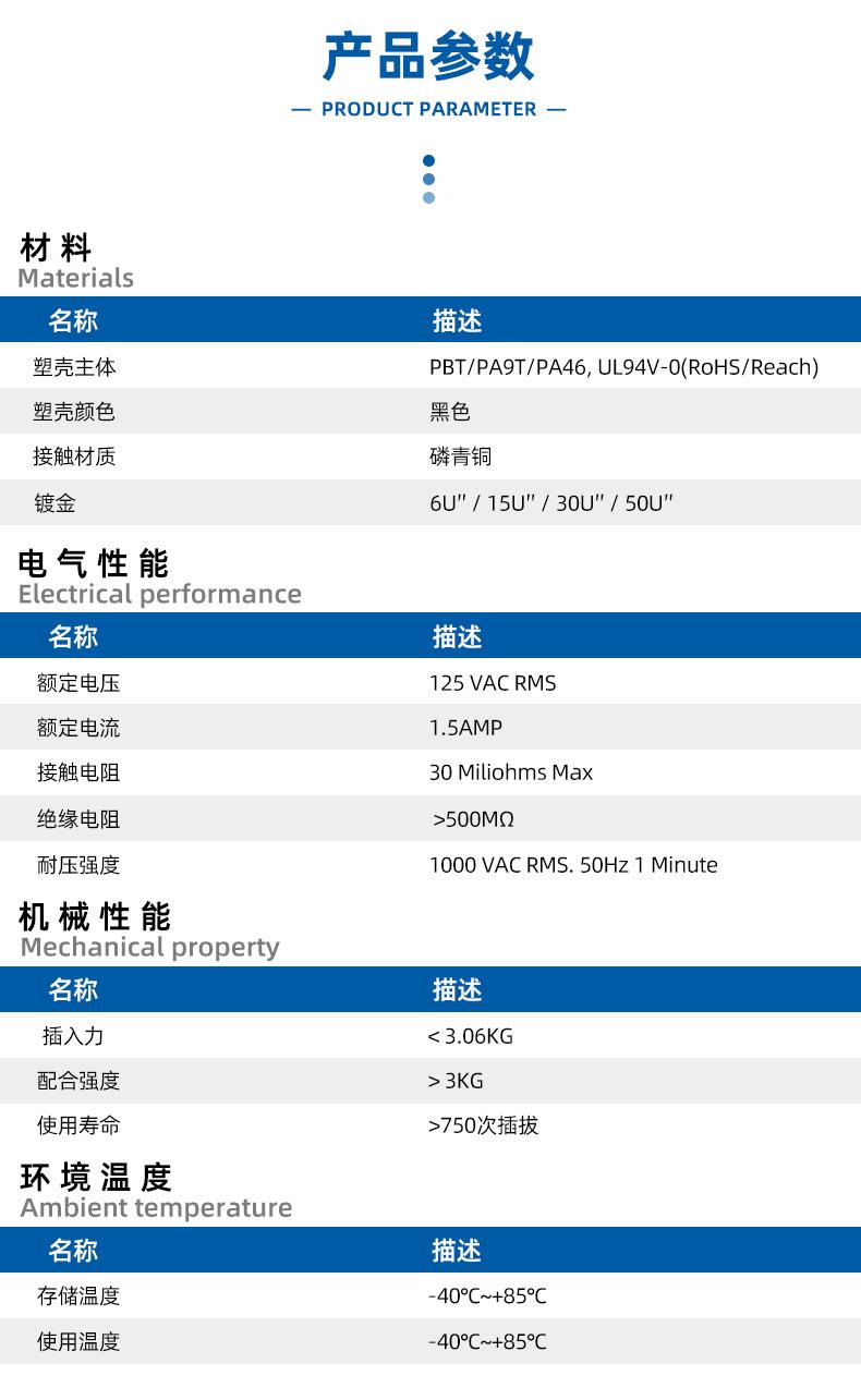 52D电话网络连接器_08
