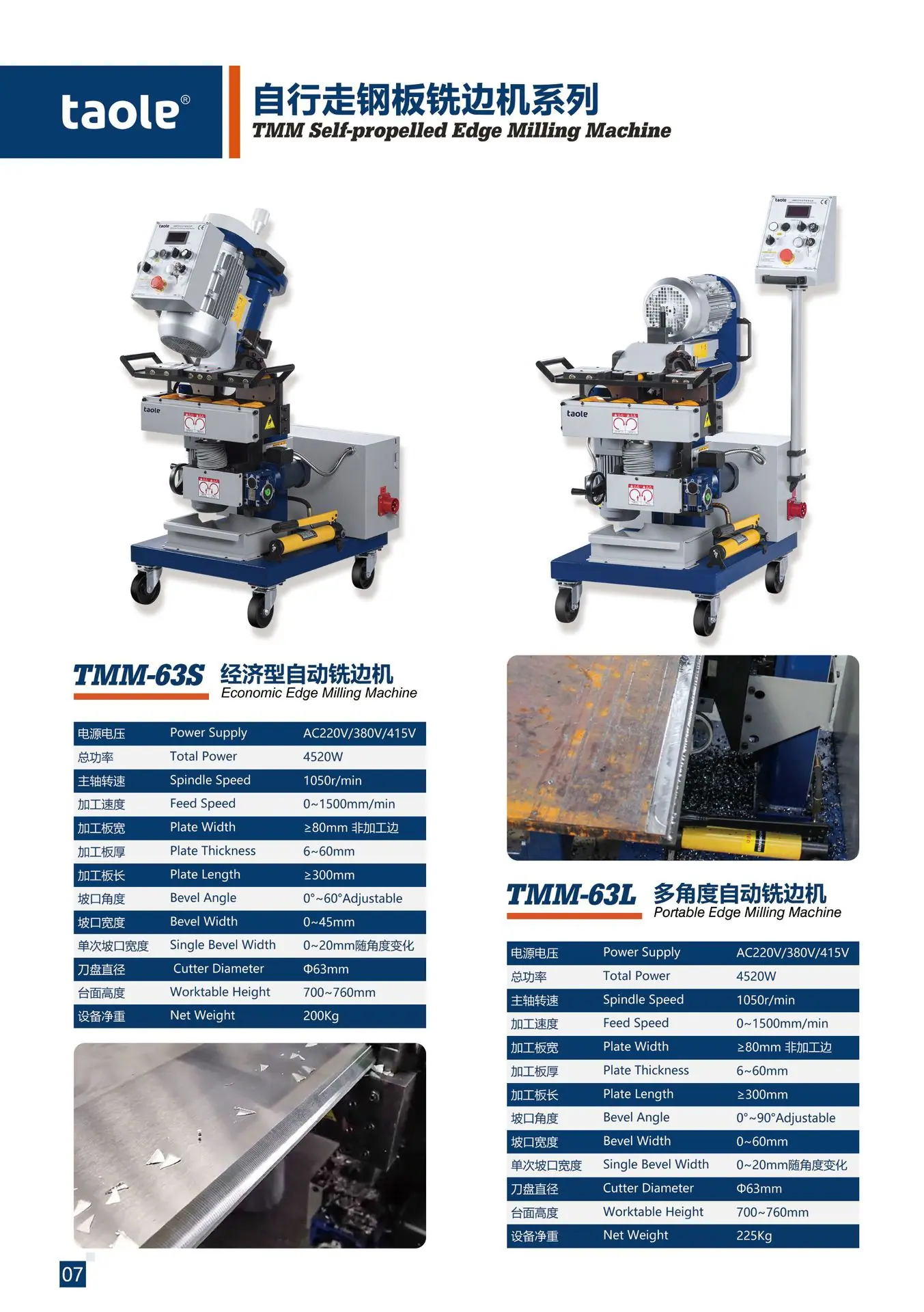 0708-TMM-63L63S&S30T&S
