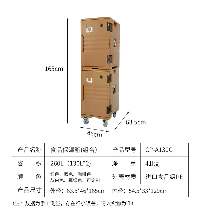 130C参数图