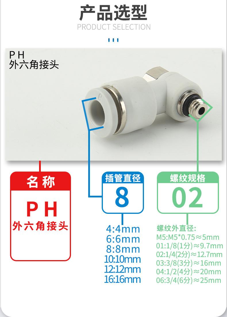 PH系列气动接头