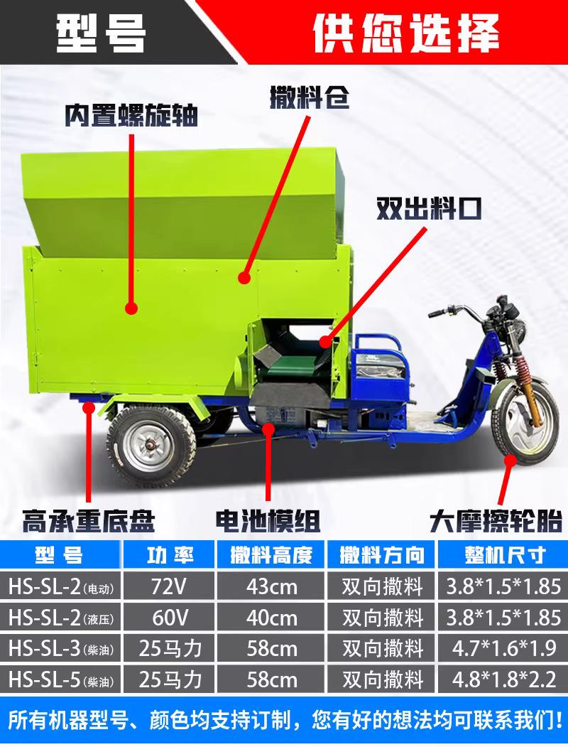 电动撒料车详情6.png