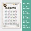 Go Knowledge Training Classroom Wall Culture Wall Sticker Go Di Zi Gui Decisão Oral Poster Decoração Cultura Wall Chart Painting