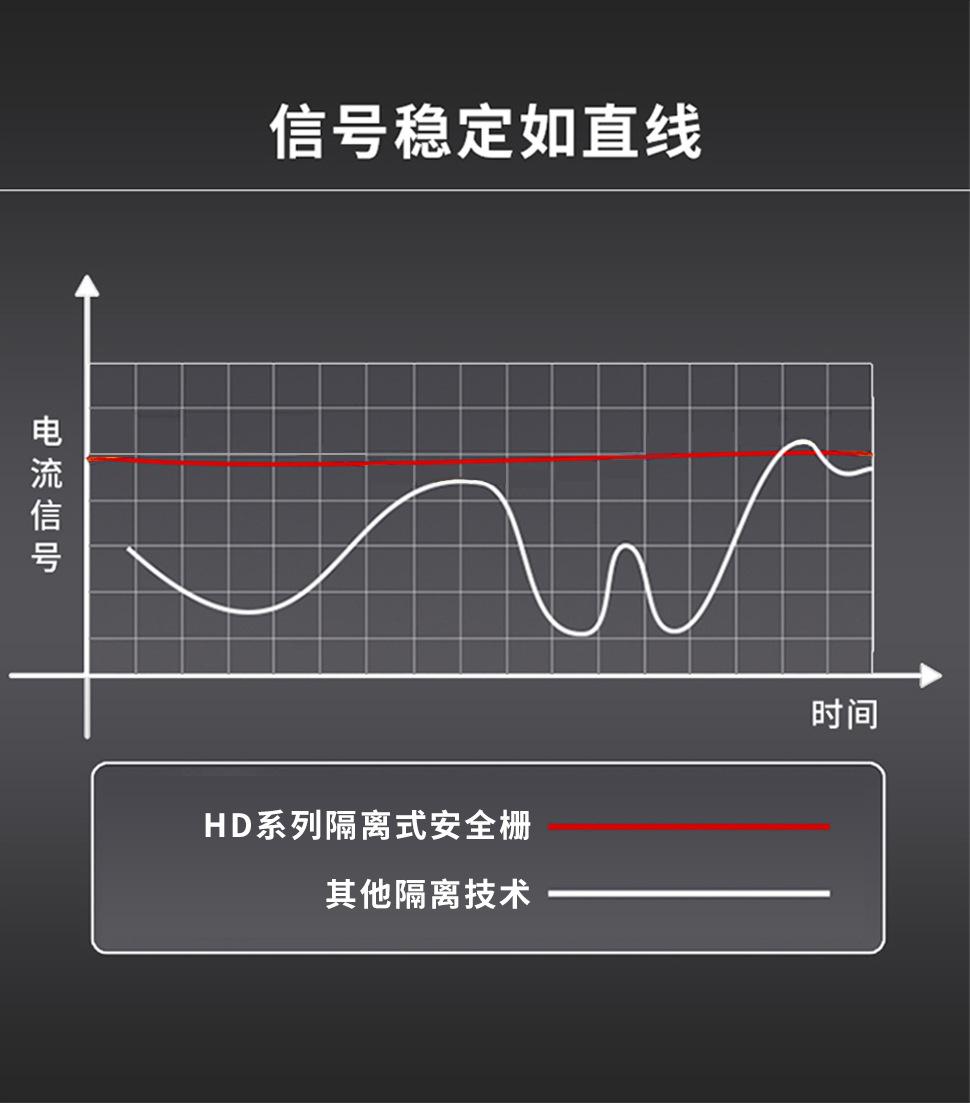 安全栅详情_16.jpg