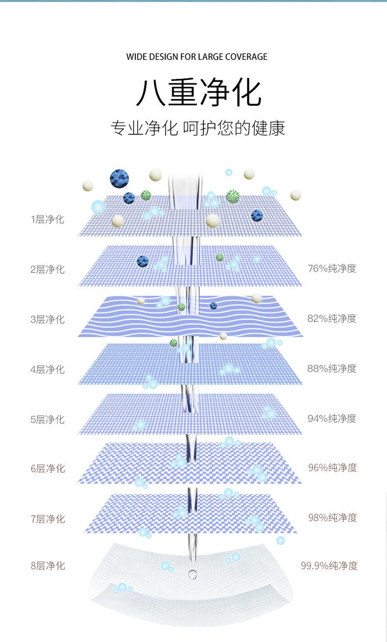 描述9
