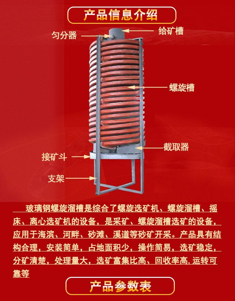 螺旋溜槽 (2)