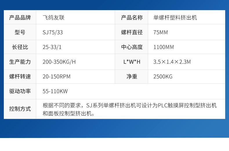 单螺杆挤出机详情页_04