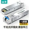 Shanze Sfp Gigabit 10g 100m Puerto Eléctrico de Fibra Óptica Multimodo Monomodo Mononúcleo Doble Núcleo Módulo Convertidor Óptico a Eléctrico Rj45