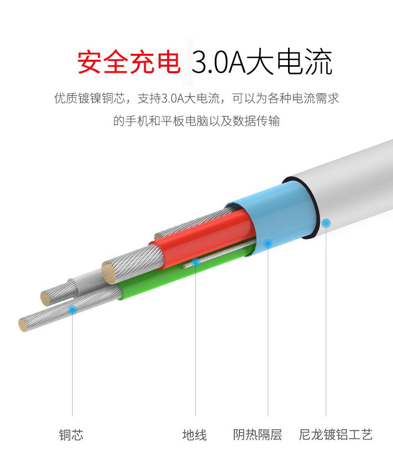 数据线详情页_09