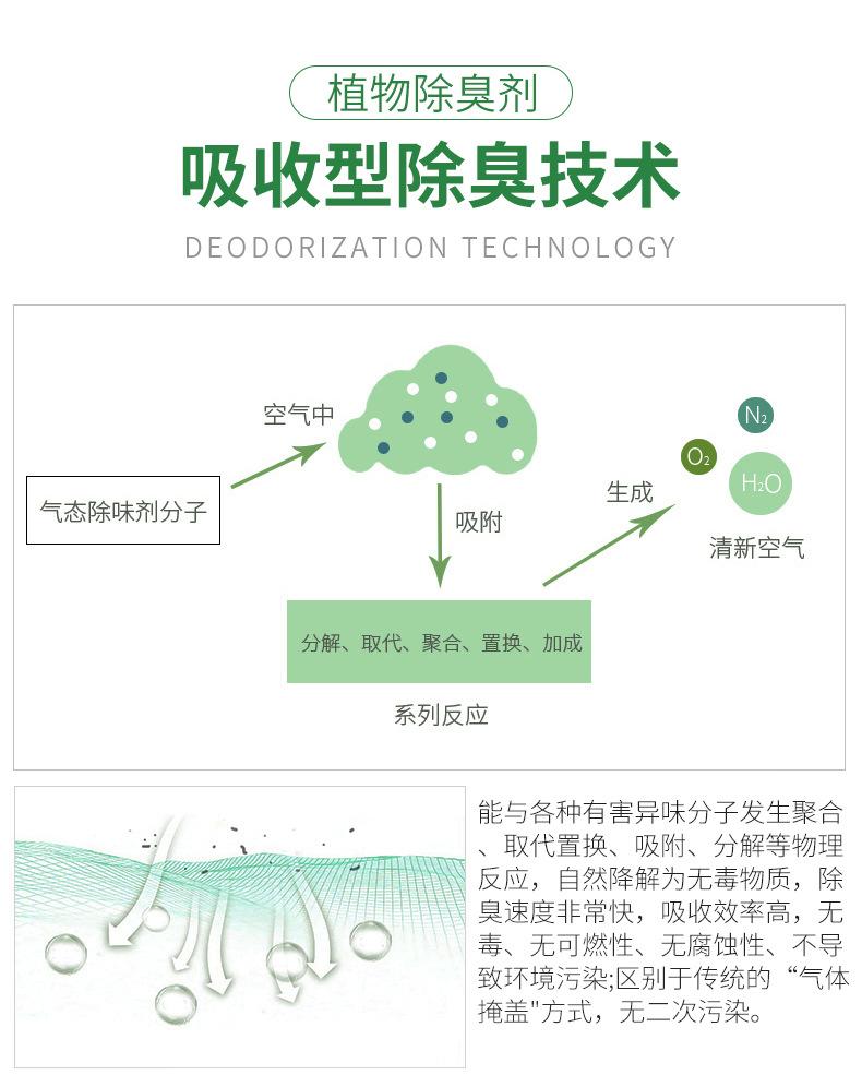 除臭剂 5
