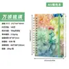 Bestseller transfronterizo Amazon cuaderno de espiral A diario cuaderno transfronterizo cuaderno de tapa dura rayado se puede etiquetar
