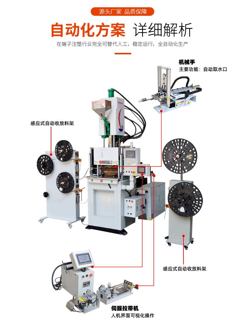 连接器自动化方案.jpg