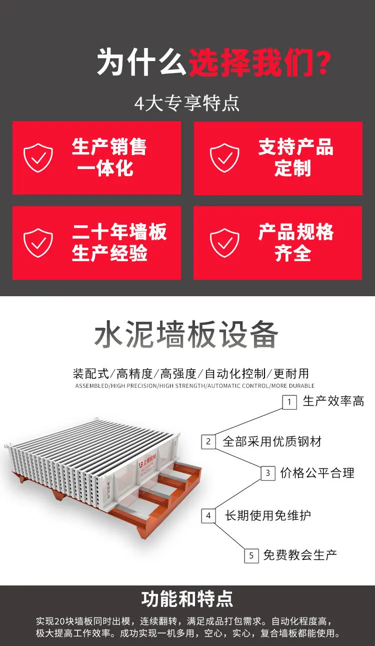 墙板机详情页(1)_04.jpg