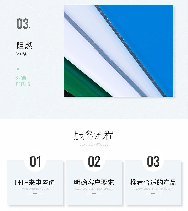 耐力板详情页最终确认_26.jpg