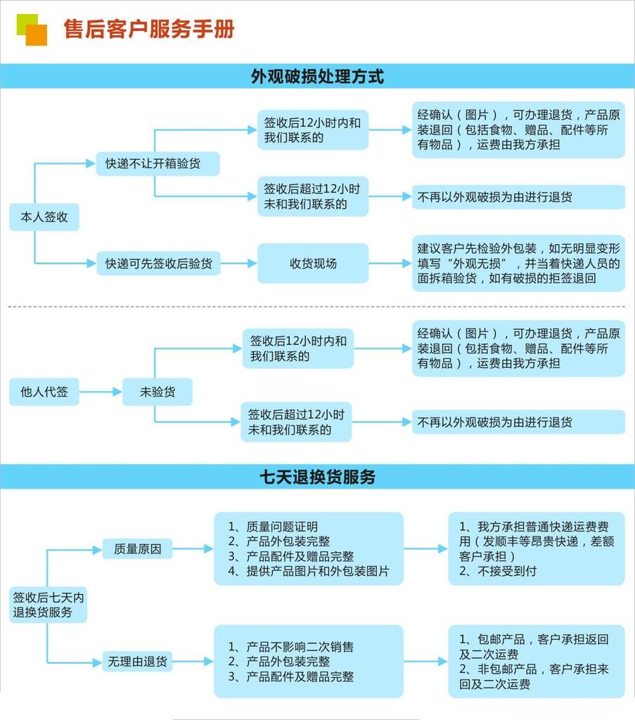 2801919036_532182869