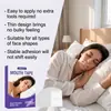 La Cinta Oral Ximonth es Amigable con la Piel, Conveniente y Fácil de Usar, Cómoda para Uso Nocturno, Ligera y Delgada, para Cuidado Externo