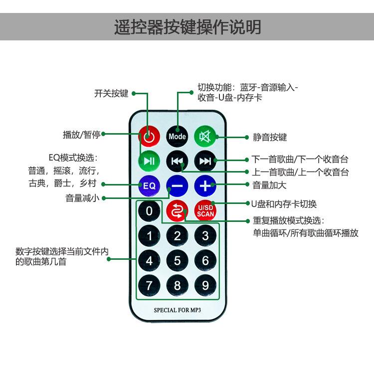 遥控器说明中文薄膜遥控器