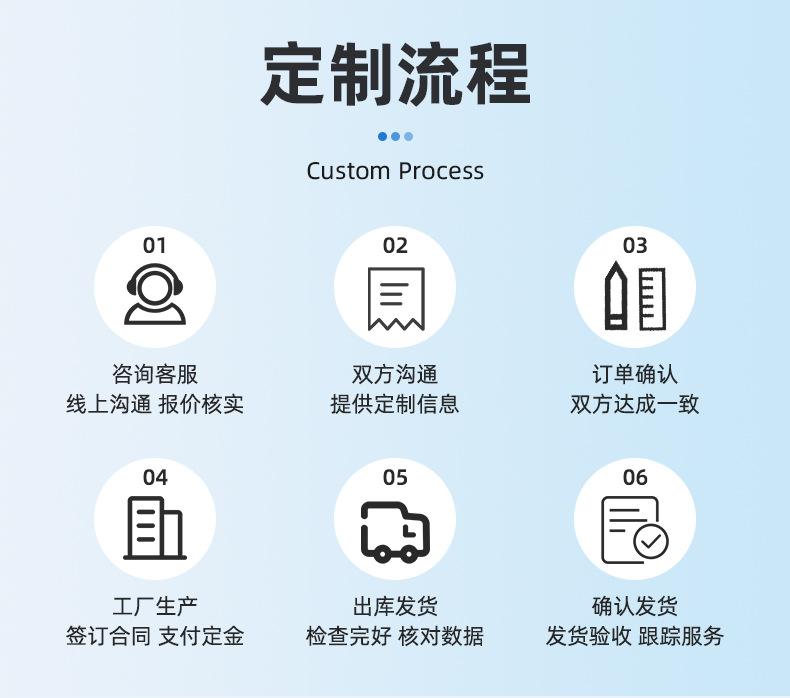 晨鑫详情_08