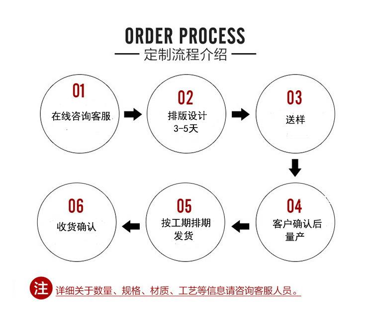 3530587714_555854575