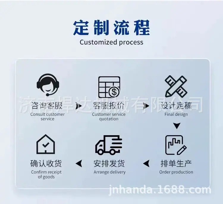 20251126经济款焊接变位机