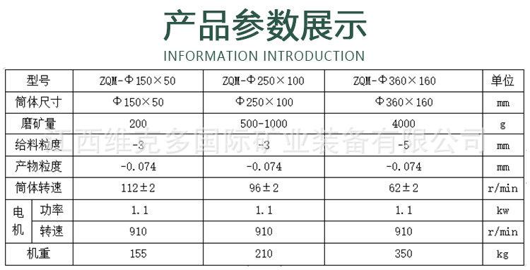 智能锥形球磨机_04.jpg