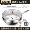 Wok de Titanio Alemán, Sartén de Titanio Real, Sin Recubrimiento, Antiadherente, Wok de Titanio con Patrón de Martillo Escama de Pescado, Sartén para Cocinar en Casa, Apto para Inducción