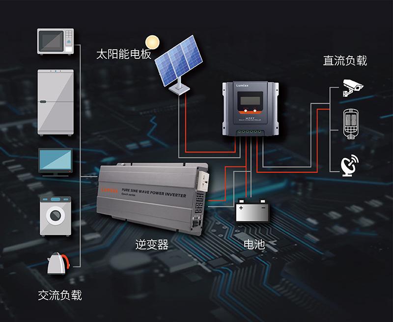 详情_画板 1 副本 3