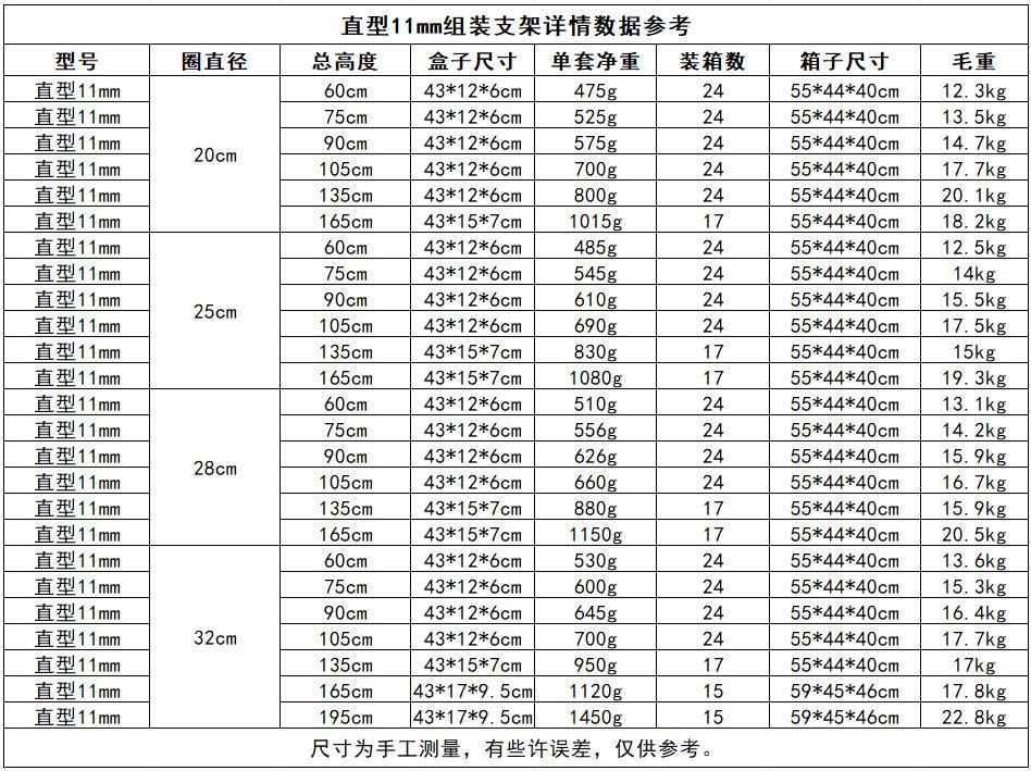11MM直型