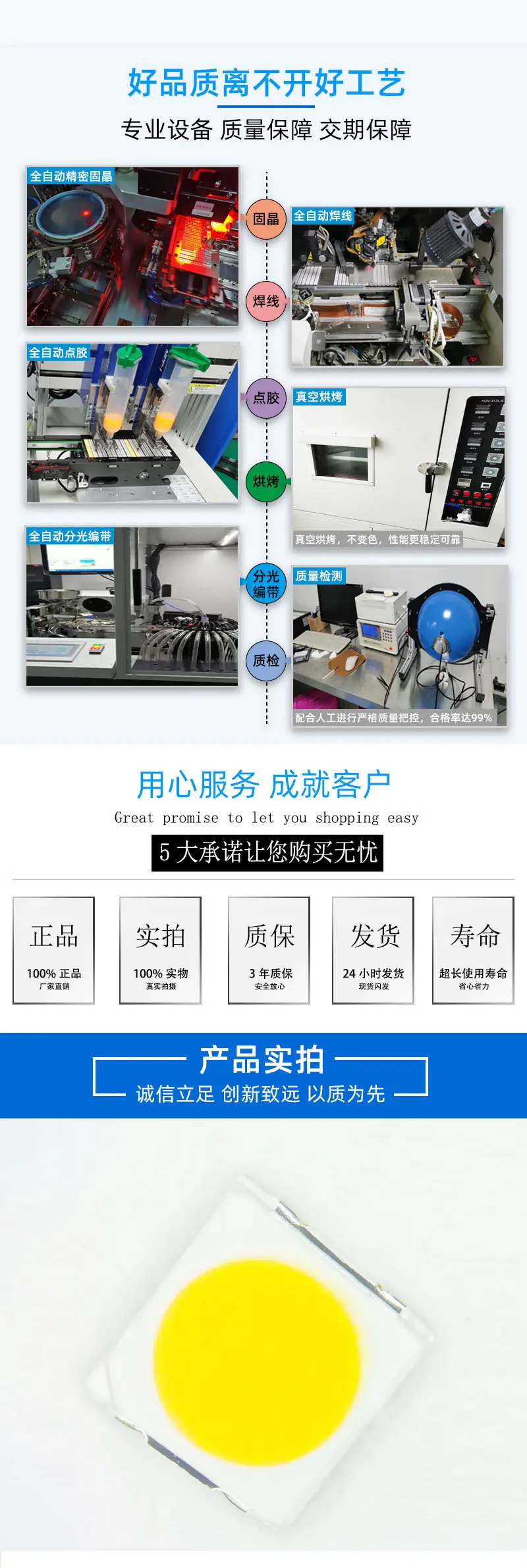 3030发光系列详情页_03.jpg