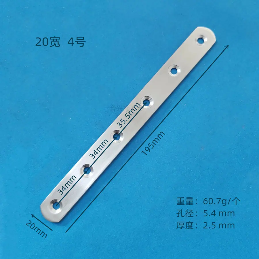 20.4