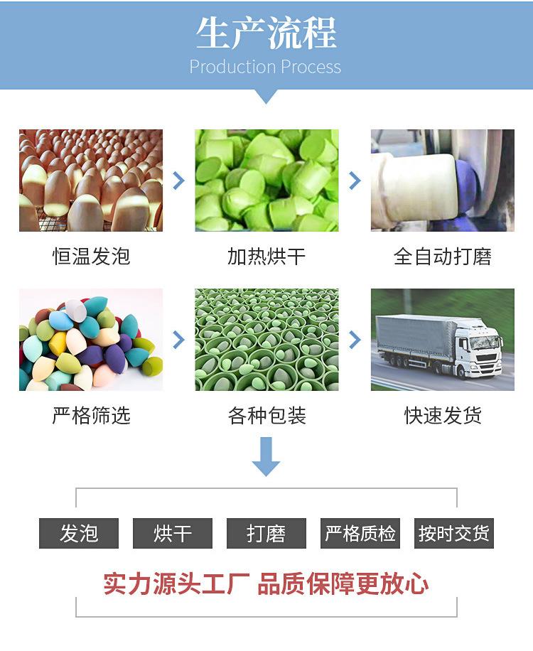 美妆蛋工厂详情_05