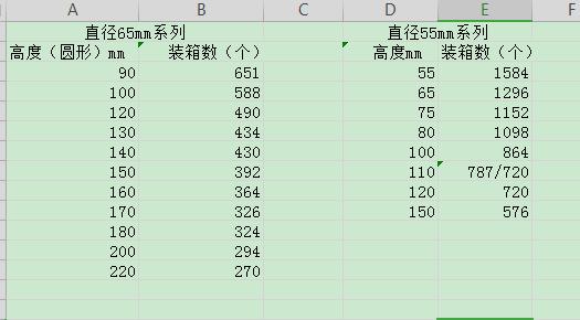 adb66b0eb032cd08279b82c73c5796