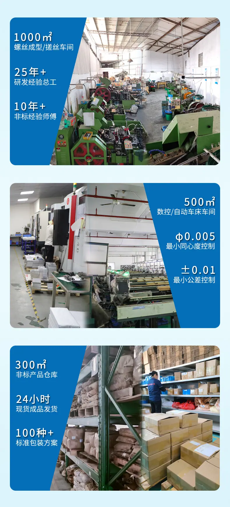 工厂展示1