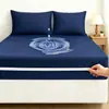 Ventas directas transfronterizas de fabricantes Cubierta de colchón impermeable a prueba de orina de cobertura total de seis lados de TPU con cremallera Ropa de cama para dormitorio