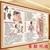 Gráfico de Puntos de Acupuntura de Moxibustión de los Cinco Órganos y Seis Entrañas del Cuerpo Humano Gráfico de Pegatinas de Puntos de Acupuntura de Meridianos Espalda Póster de Espalda Gráfico de Reflejología Espalda