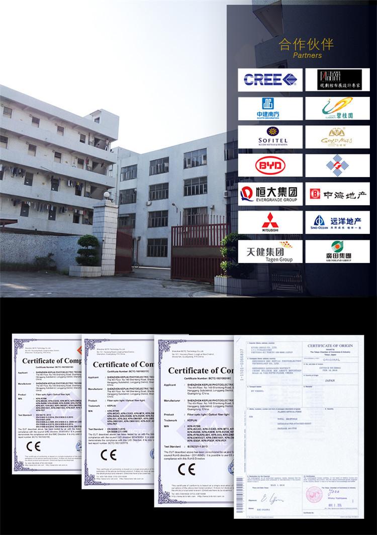 公司合作及证书
