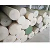 Tabela de propriedades do PA6, tabela de desempenho do nylon 6