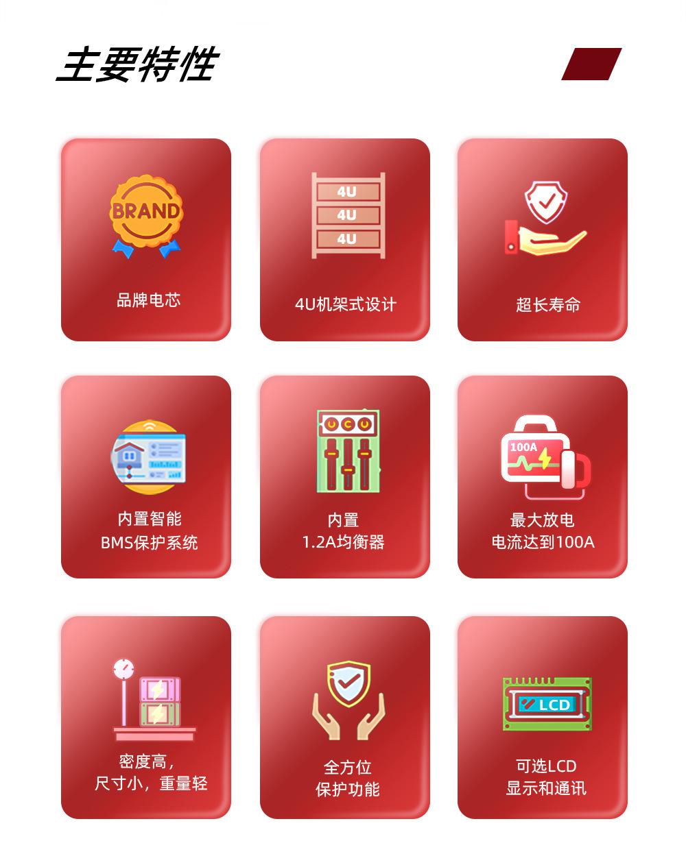 (更换新款)4U-机架式-LCD-中文详情页-正稿1000p