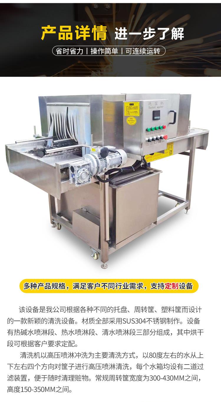 顺泽洗筐机_03.jpg