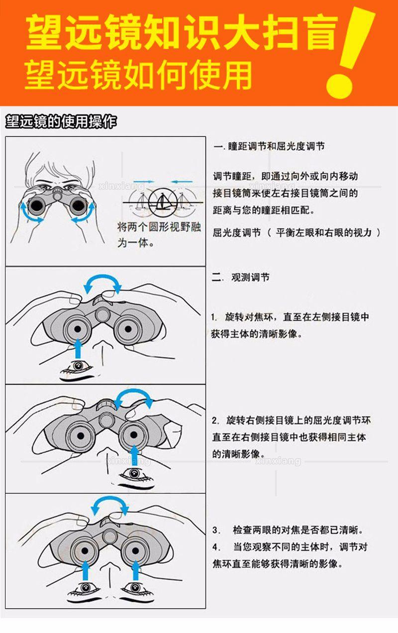 望远镜说明1