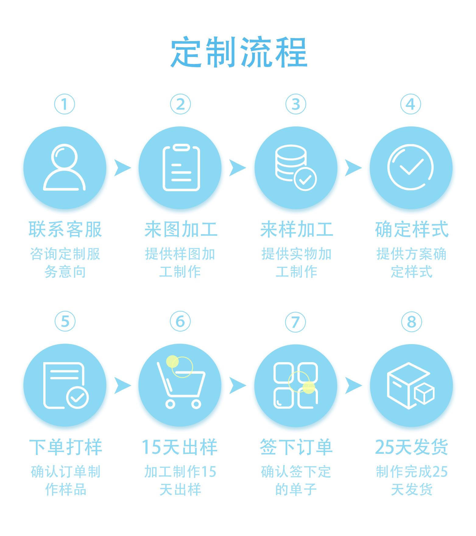 台州欧恺眼镜有限公司详情页设计_09.jpg