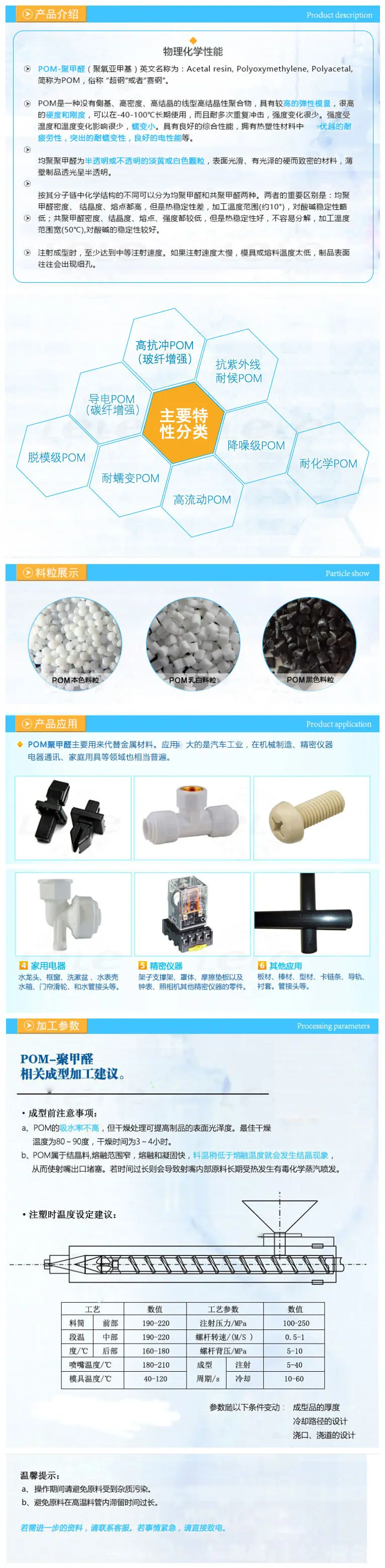 POM详情
