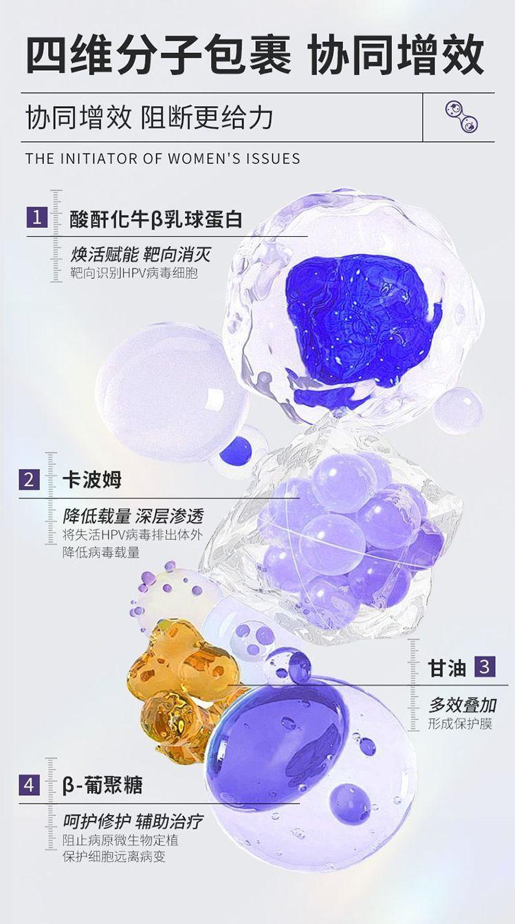 吉博士医用抗HPV生物蛋白敷料用于干扰降低局部HPV载量