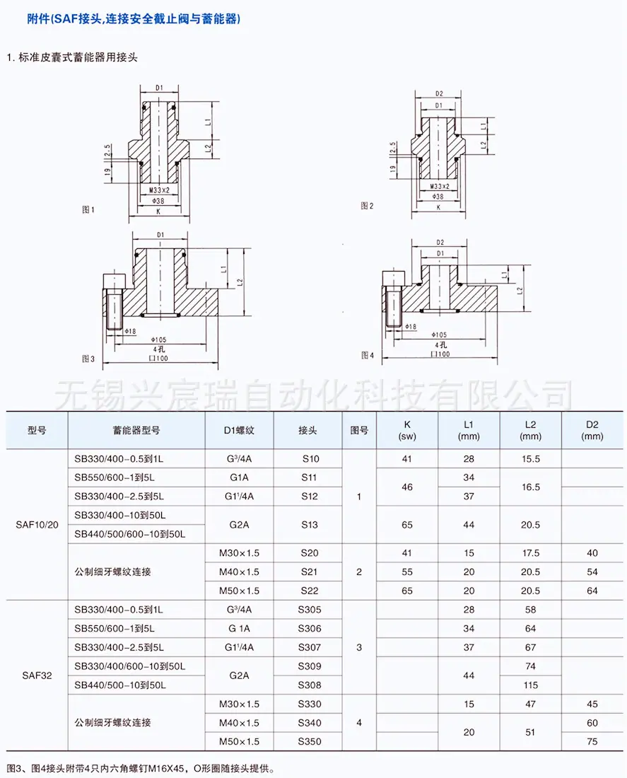 17-SAF蓄能器安全截止阀快-5.jpg