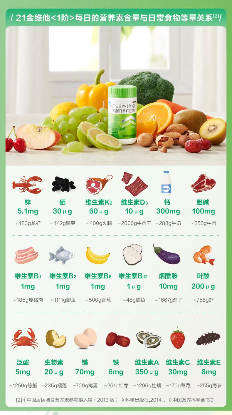 O1CN01WNHDtA2D7uAB0xZoZ_!!3315