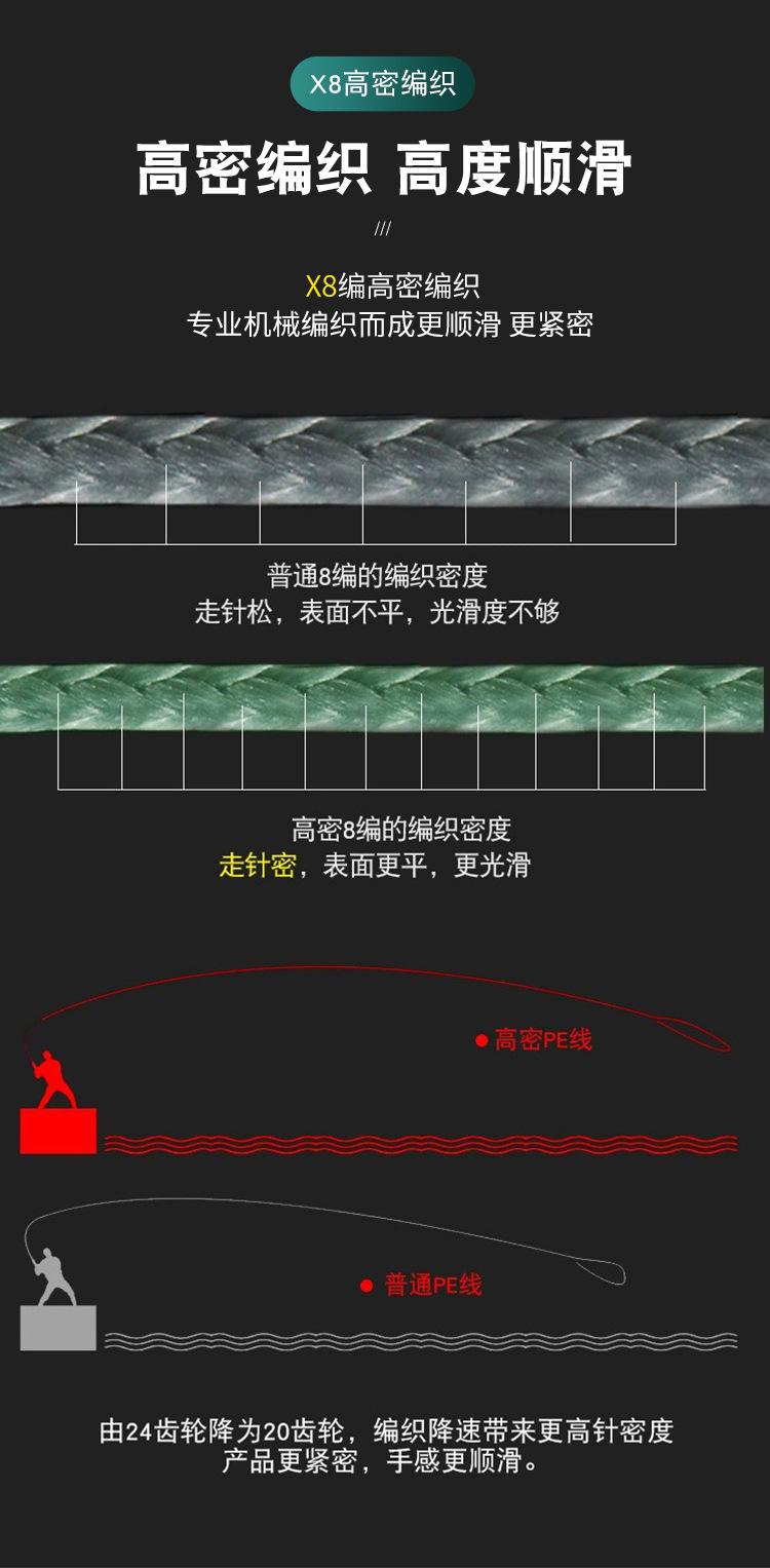 顺滑PE线详情页_06.jpg