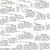 96 Pegatinas de Comentarios para Maestros, Mensajes de Fin de Periodo para Estudiantes, Pegatinas de Manual de Redacción Inspiradora, Impermeables