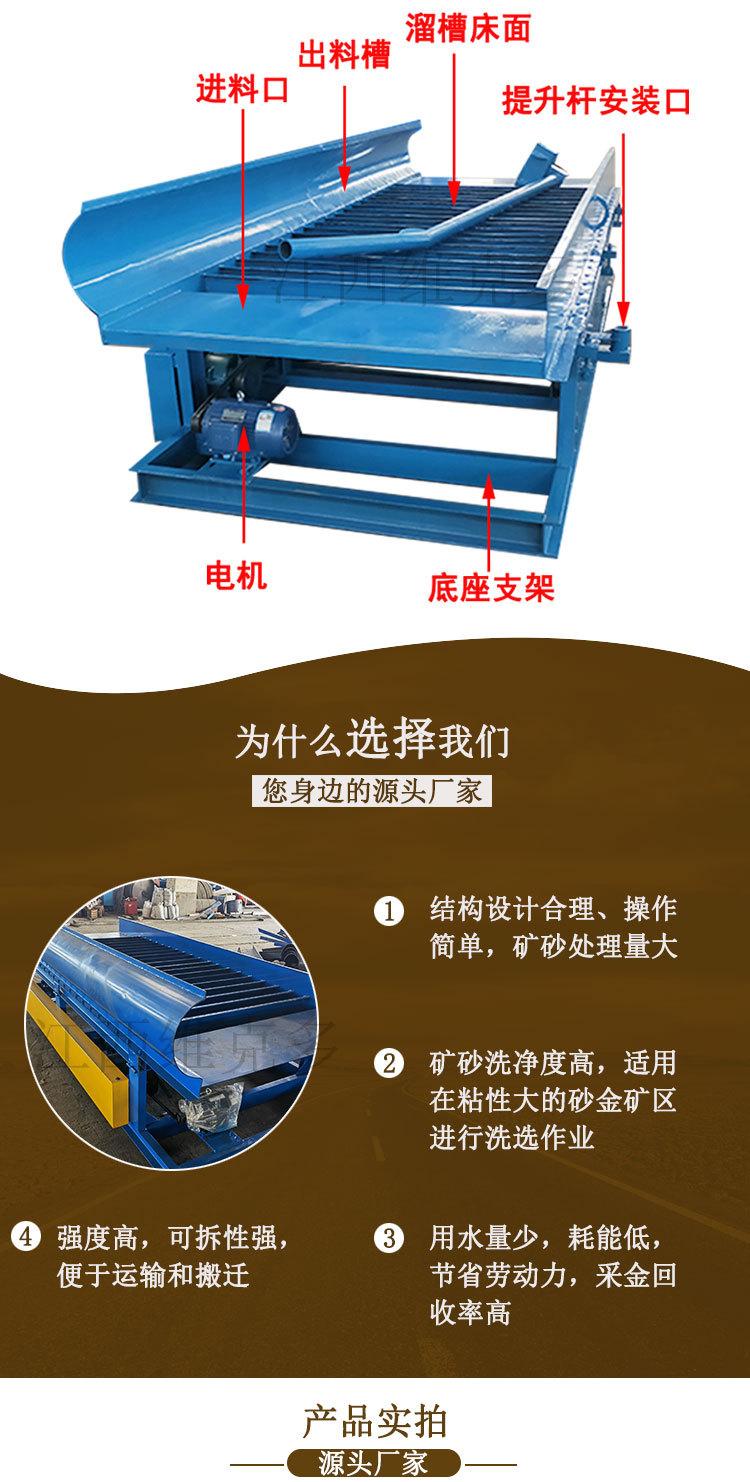 鼓动溜槽 (4).jpg