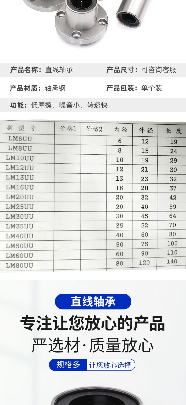 帅旭轴承-直线轴承_03.jpg