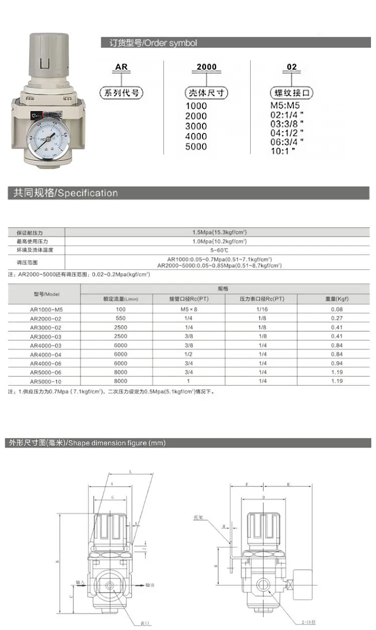 AR5000-10_02