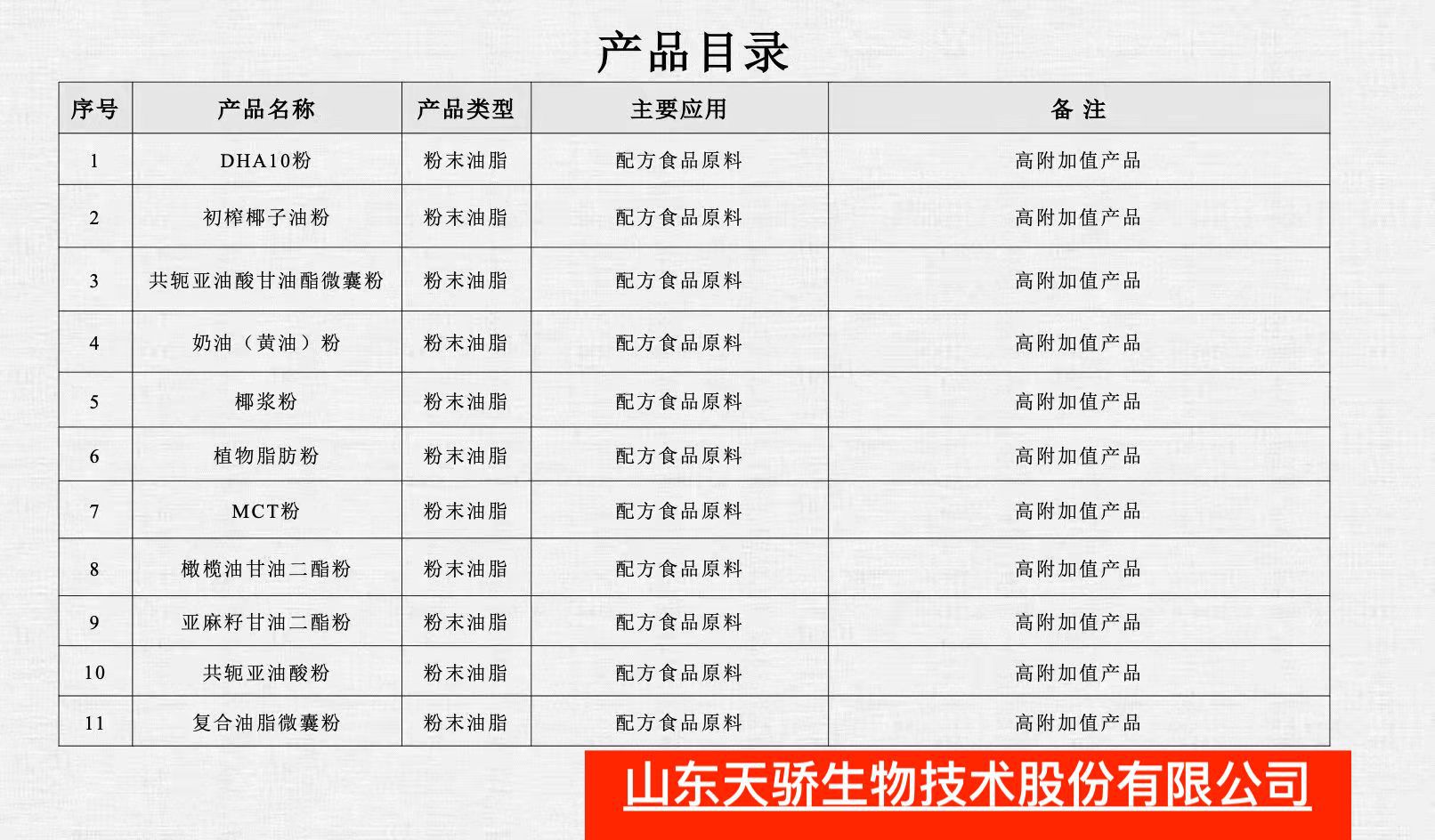产品目录的副本
